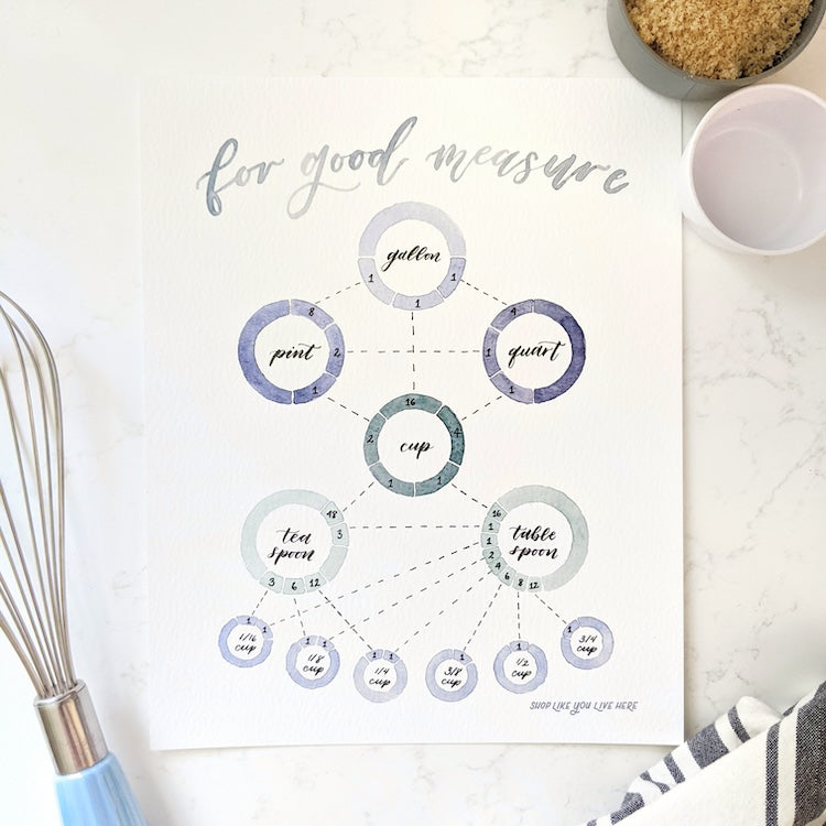 Kitchen Conversion Chart, Kitchen Art Print, Cooking Gifts