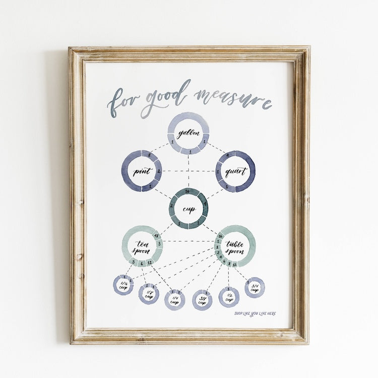 Kitchen Conversion Chart, Kitchen Art Print, Cooking Gifts