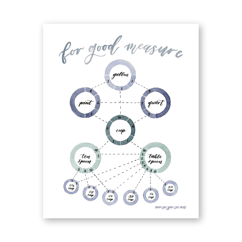 Kitchen Conversion Chart, Kitchen Art Print, Cooking Gifts