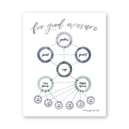 Kitchen Conversion Chart, Kitchen Art Print, Cooking Gifts