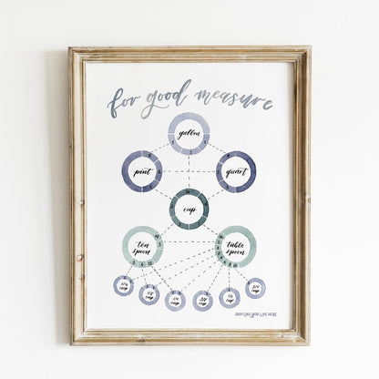 Kitchen Conversion Chart, Kitchen Art Print, Cooking Gifts