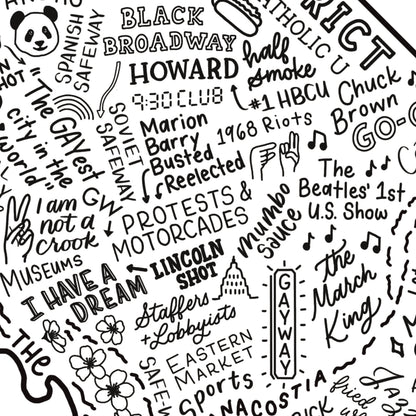 Map of Washington DC Artwork, Washington DC History